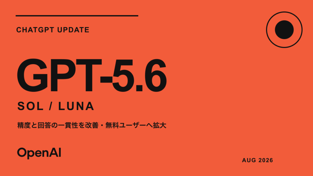 GPT-5.6 SolとLunaのChatGPTアップデートを示すOpenAI公式ロゴ入りグラフィック