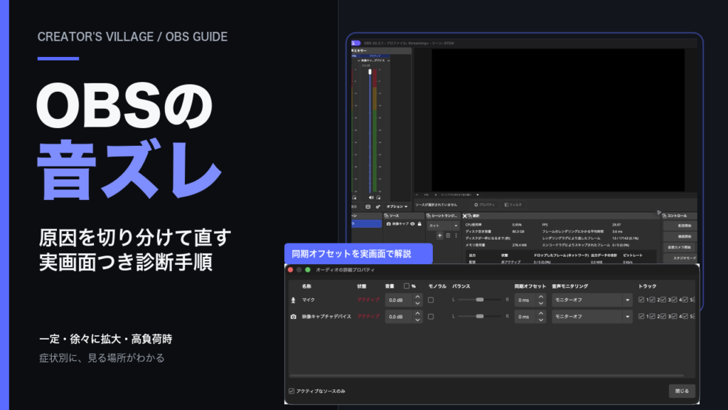 OBSの音ズレ対策を解説する記事のアイキャッチ