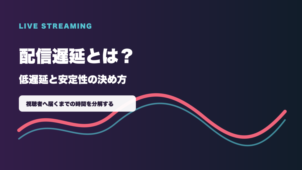配信遅延と低遅延・安定性の関係を示すアイキャッチ