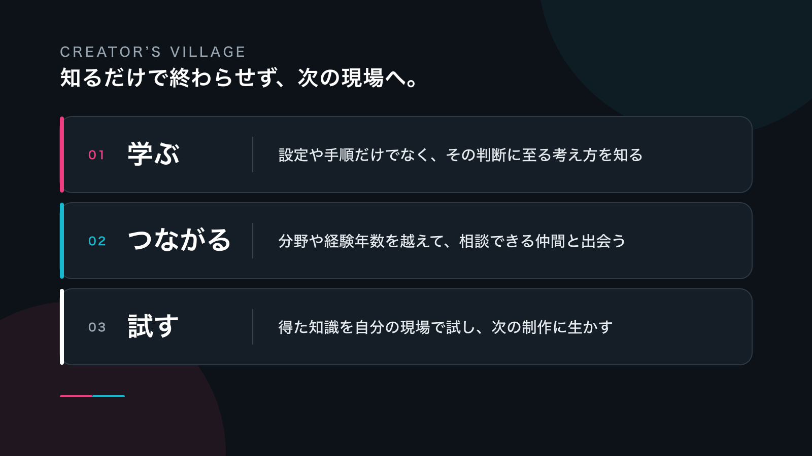 学ぶ、つながる、試す。CREATOR’S VILLAGEが大切にする3つの行動