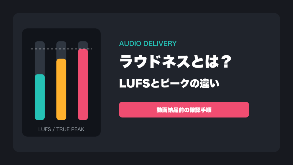ラウドネスとTrue Peakの違いを音量メーターで示した図