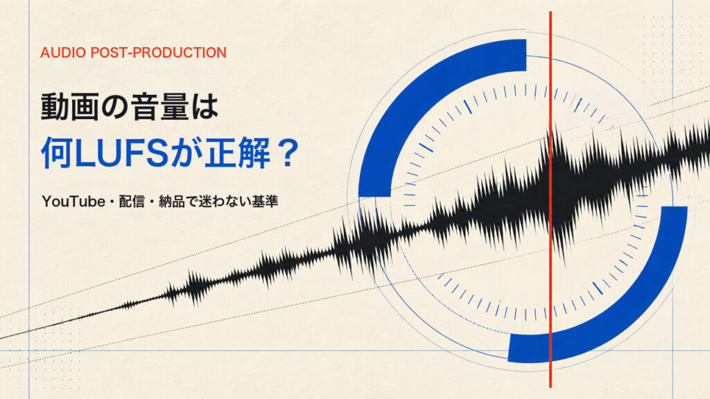 動画の音量をLUFSと波形で表したアイキャッチ