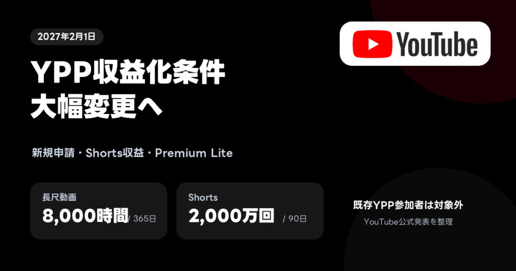 YouTubeパートナープログラムの2027年2月変更点を示すアイキャッチ