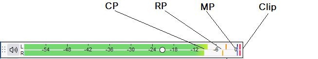 Audacityの実際のピークメーター。現在値CP、直近ピークRP、最大ピークMP、クリップ表示を示す