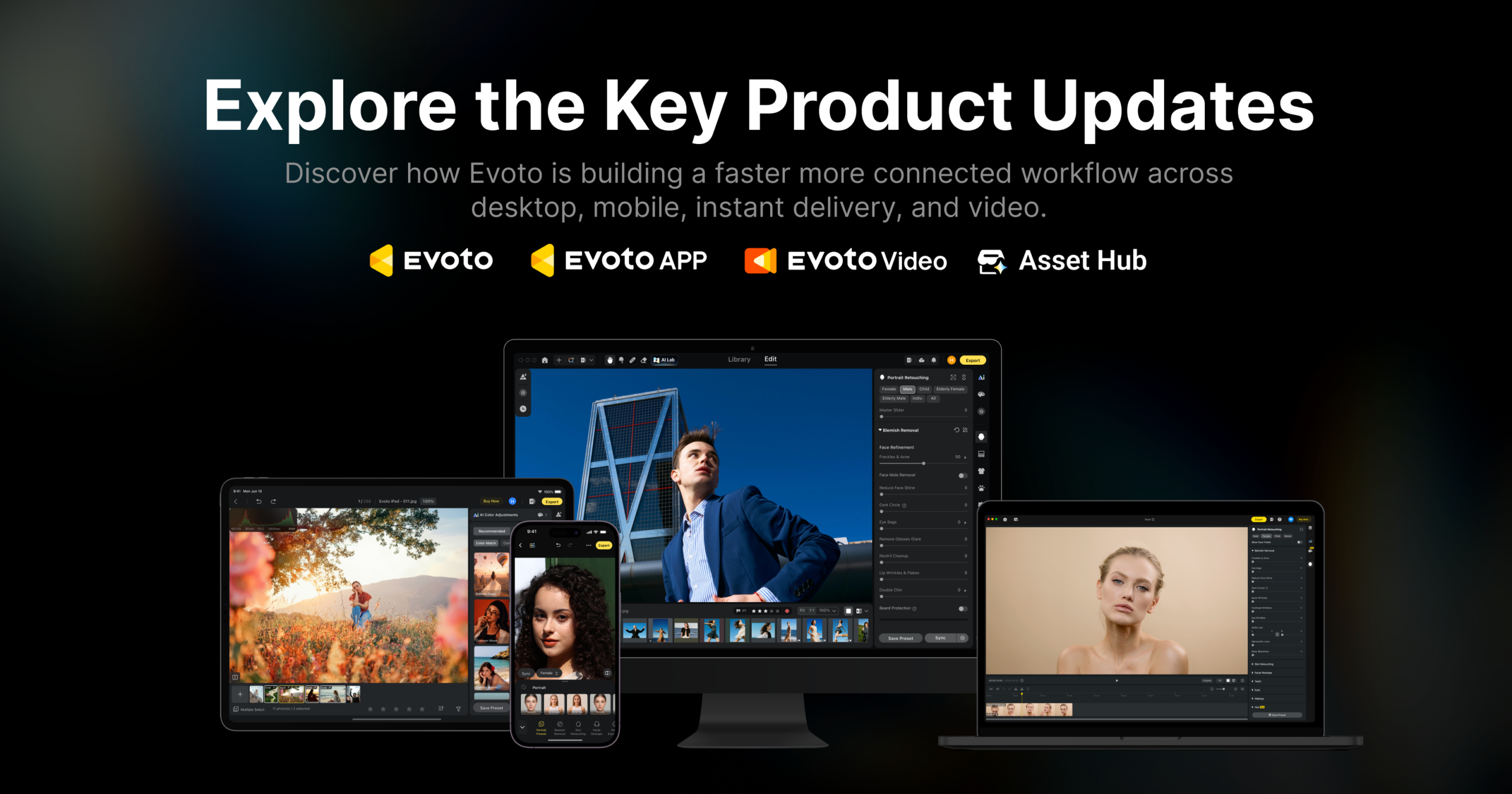 Evoto Desktop 8.0などの製品更新を紹介する公式画像。写真編集・モバイル・動画編集の画面と各製品ロゴ