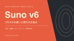 Suno v6の3モデル、移行、ダウンロードと商用利用の確認点を示す編集グラフィック