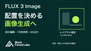 FLUX 3 Imageの配置指定・部分編集・10枚参照・4K出力を示す編集図解とBlack Forest Labs公式ロゴ